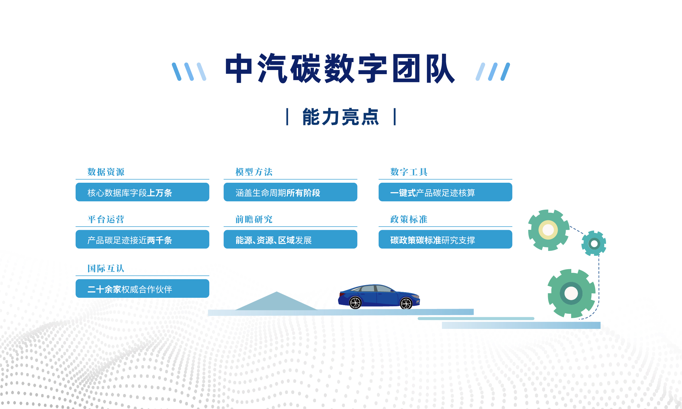 中汽碳数字团队